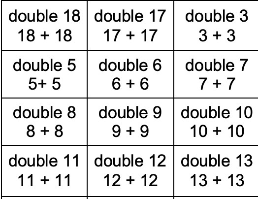 Doubles Worksheet | Share My Lesson